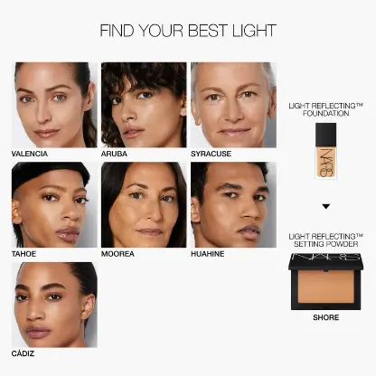 NARS Light Reflecting™ Setting Powder - Pressed Shore - Image 4