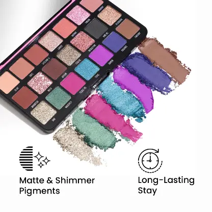 Swiss Beauty Major One Palette - Image 5